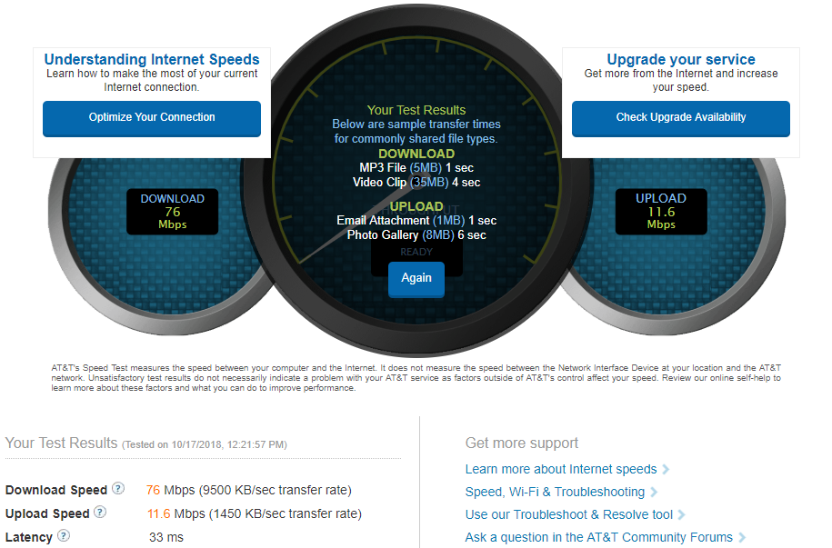 actual download speed slower than speed test